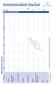 But if ask to buy is turned on for children in the family, the organizer can still call the shots. Baby Tracker Health Record Immunization Record And Free Download Of Printable Template