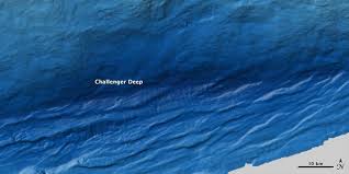 The time between sending the sound and receiving its echo is used to calculate the depth of the ocean at that point. Mariana Trench The Deepest Depths Live Science