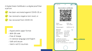 The certificate will be downloaded and saved in smartphone do note that to use this method, users will. European Summer Comes Closer As Countries Issue Digital Covid Passes Cgtn