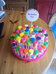 Remember those fun lego marshmallow pops i made for my son's birthday party? Marshmallow Pops Cute Birthday Party Idea Chocolate Factory Party Kids Party Food Candy Party