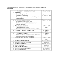 Write tests for draft timetable courses. Proposed Timetable For Completion Of Each Stage Of Research And Writing Of The Dissertation