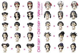 Hairstyle Female Maplestory Surat Miv Lol just got my haircut on mar 31. surat miv blogger