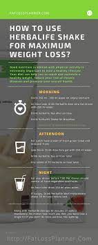 Some people have excess weight because of excess blood conclusion. How To Use Herbalife For Maximum Weight Loss Answered