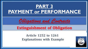An obligation is a juridical necessity to give, to do or not to do.1 this definition specifically pertains to civil obligation in difference to natural obligation. Special Forms Of Payments Article 1252 1261 Extinguishment Of Obligations Obligations Contracts Youtube