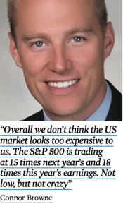 Investing In US Equities: Valuations