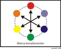 Schnell und sicher online buchen. Warna Itu Ternyata Berwarna Warna Ariasdi Widyaiswara Lpmp Sumbar