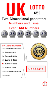 Uk Lotto The Uk National Lottery Results Tips Winning Numbers Lotto Numbers National Lottery Results National Lottery