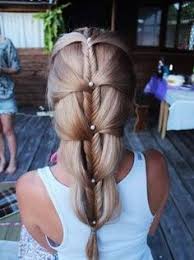 Ce n'est pas toujours facile d'avoir les bonnes idées pour coiffer ses cheveux, et certaines coiffures ne sont pas simples à réaliser du premier coup sans. Cheveux Longs 30 Idees De Coiffure