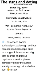 Cancers are often labeled pack rats for the simple reason that their deep rooted memories link them to external things and they feel better when surrounded with. Cancer Dates Which Star Sign Is Cancer Most Compatible With