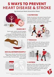 Pin On Heart Health And Go Red For Women
