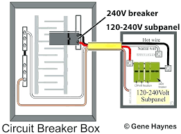 Some panel or breaker boxes will have a dedicated neutral bar and a dedicated ground bar, but they will still be physically connected. Zm 0331 Wiring A Sub Panel Breaker Box Free Diagram
