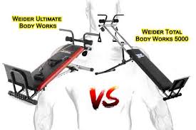 Weider Ultimate Body Works Workout Guide Pdf