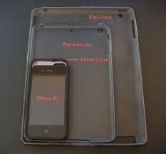 Check spelling or type a new query. Iphone 5 Iphone 4s Ipad Mini Und Ipad Im Grossenvergleich Macerkopf
