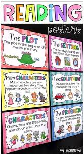 List Of Pinterest Story Elements Kindergarten Anchor Chart