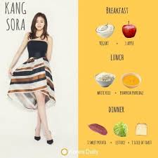 What These Female K Pop Idols Ate During Their Diets Will Shock You Eignung Kpop Diet Iu Diet Korean Diet