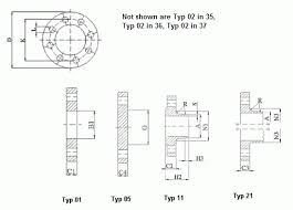 Pn 2 5 Flanges Din En 1092 1 Dimensions Of Pn 2 5 Flanges