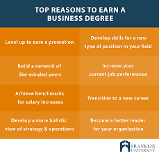 What Can You Do With A Business Degree Franklin Edu