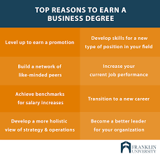 Besides the jobs covered above, graduates with a master's degree in sports management also might find careers as: What Can You Do With A Business Degree Franklin Edu