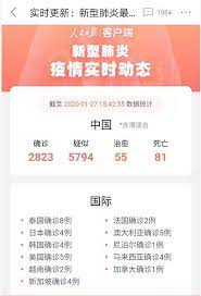 名站推薦 tips：2021.03.23 更新 total 12 ». ç–«æƒ…å†²å‡»å…¨çƒå¸‚åœº å¯Œæ—¶a50å¤§è·Œè¶…3 é»„é‡'å†æˆ é¿é£Žæ¸¯ è¯åˆ¸æ—¶æŠ¥ç½'