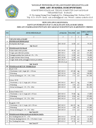 Proposal ruang kelas baru 2019 doc. Rab Ruang Kelas Baru Excel Download 2017 Masnurul