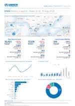 It was borne by several early christian saints, and also by the wife of nicholas ii, the last czar of russia. 592nyb0kq5qfim