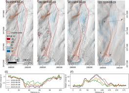 100 episod tarikh tayangan : Monitoring And Forecasting Hazards From A Slow Growing Lava Dome Using Aerial Imagery Tri Stereo Pleiades 1a B Imagery And Pdc Numerical Simulation Sciencedirect