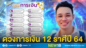 หมอกฤษณ์ คอนเฟิร์ม 2564ล่าสุด