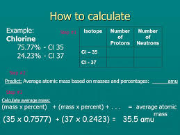 Average atomic mass can be found on the periodic table. Isotopes Average Atomic Mass Ppt Video Online Download