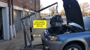 2 ton capacity foldable shop crane. Harbor Freight Engine Hoist 2 Ton New Harbor Freight 2 Ton Engine Hoist Crane Youtube