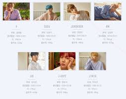 Although people always say that an idol's height and weight are not important, they have always been curious about this although they are the shortest members of bts, their height is still quite impressive. Bts Girlfriend Profile How Tall Or Short Does She Have To Be