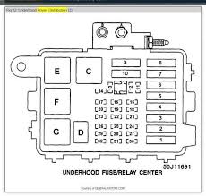 Is it, under hood fuse box or in inside panel.cant find in book. 1990 Chevy Truck Fuse Box Diagram And Fuse Panel I Have Lost My Diagram For The Fuse Panel My Chevy Trucks Fuse Box Fuse Panel