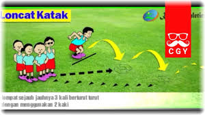 Belajar Lompat Katak Dari Youtube Sampai Bisa Youtube