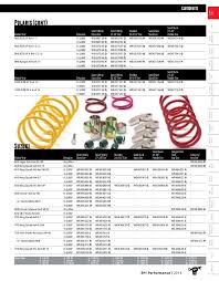 62 Surprising Epi Clutch Spring Color Chart