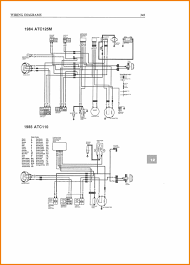 Chinese atv wiring diagram 110. 5 Tao 125 Atv Wiring Diagram Cable In Motorcycle Wiring 90cc Atv Diagram