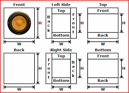 Size Of Different Sides Of The Speaker Width Height Depth Subwoofer Box Design Subwoofer Box Speaker Box Design