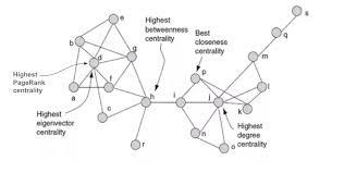 Browse relevant sites & find game thrones. Https Arxiv Org Pdf 2102 10014