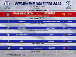 Laga ini dapat anda saksikan di pay tv mnc group, melalui saluran soccer channel dan on channel. Jadual Perlawanan Liga Super Malaysia 2016