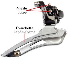 Anatomie D Un Derailleur Avant De Velo Velo Derailleur Entretien Velo