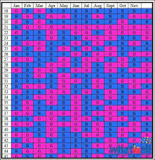 feng shui chart for pregnancy 4 a small indoor fountain