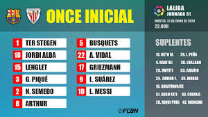 Neto (sprained ankle), philippe coutinho (meniscus rupture) and ansu fati (meniscal laceration) are on the sidelines. Line Ups Of The Fc Barcelona Athletic Club Of Laliga 2019 20