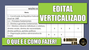 Análise das provas anteriores, disciplina por disciplina;. Edital Verticalizado O Que E E Como Fazer Um O Direito E Eu