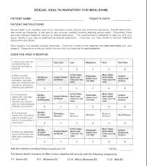 Image result for International Index of Erectile Function Questionnaire