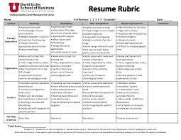 Neither the inclusion of every item nor the exclusion of any item is grounds for automatic approval or denial. Resume And Cover Letter Grading Rubric July 2021