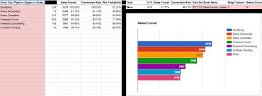 Report Builder Templates 5 Di 2020