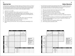 Logic puzzles (also known as logic grid puzzles) require the solver to deduce the. Puzzle Baron S Logic Puzzles Vol 2 Pricepulse