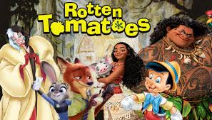 It's a badge of honor for movies: The Disinsider On Twitter Top Rated Disney Animated Films On Rotten Tomatoes Pinocchio 100 Zootopia 98 Moana 98 Snowwhite 98 101dalmatians 98 Https T Co 6ztaygirt8