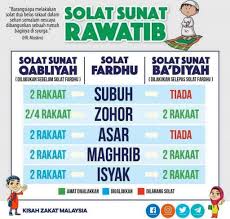 Solat sunat 2 rakaat yang ringkas | ustaz najib khassim подробнее. Solat Sunat Rawatib Sebelum Selepas Solat Fardhu Hukum Cara Kelebihannya