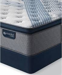 Serta Icomfort By Blue Fusion 1000 14 5 In 2020 Mattress Sets Foam Mattress Pillow Top Mattress