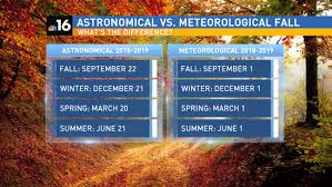 Check spelling or type a new query. What S The Difference Between Astronomical Meteorological Fall Kmtr