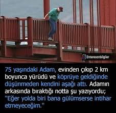 Agresif Tumor Adli Kullanicinin Bos Panosundaki Pin 2020 Psikolojik Gercekler Gercekler Biliyor Muydunuz